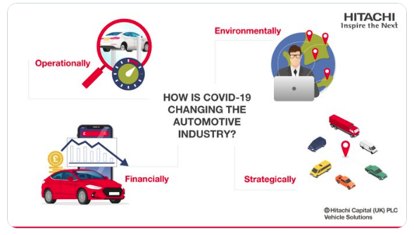 Hitachi Capital Vehicle Solutions COVID 19 impact on automotive industry