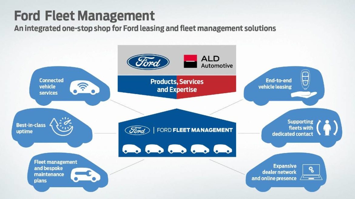 ford fleet management diagram