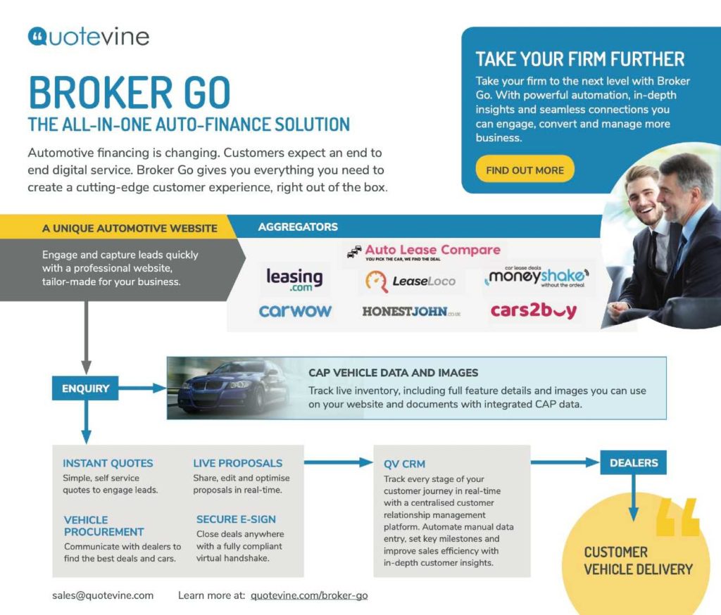 Quotevine and myDVS Broker Go infographic